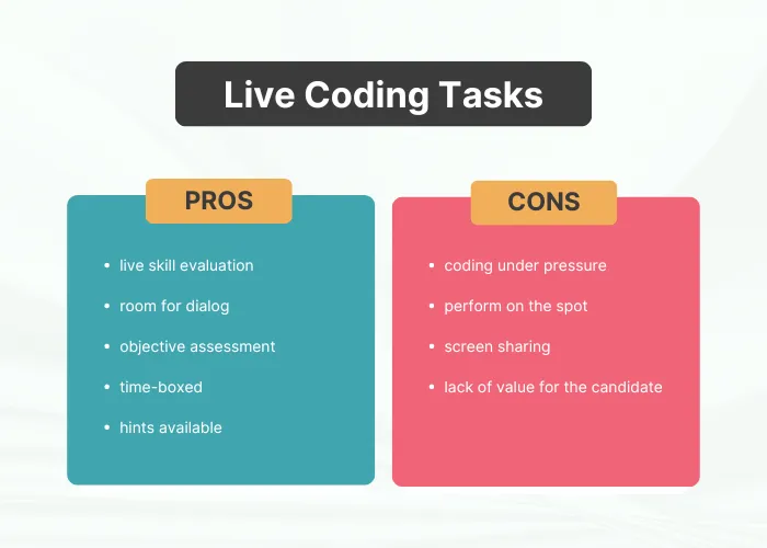 Live coding tasks: pros and cons