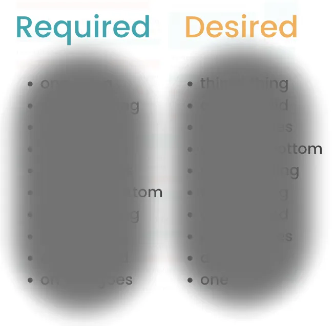 Required and desired skills listed side by side